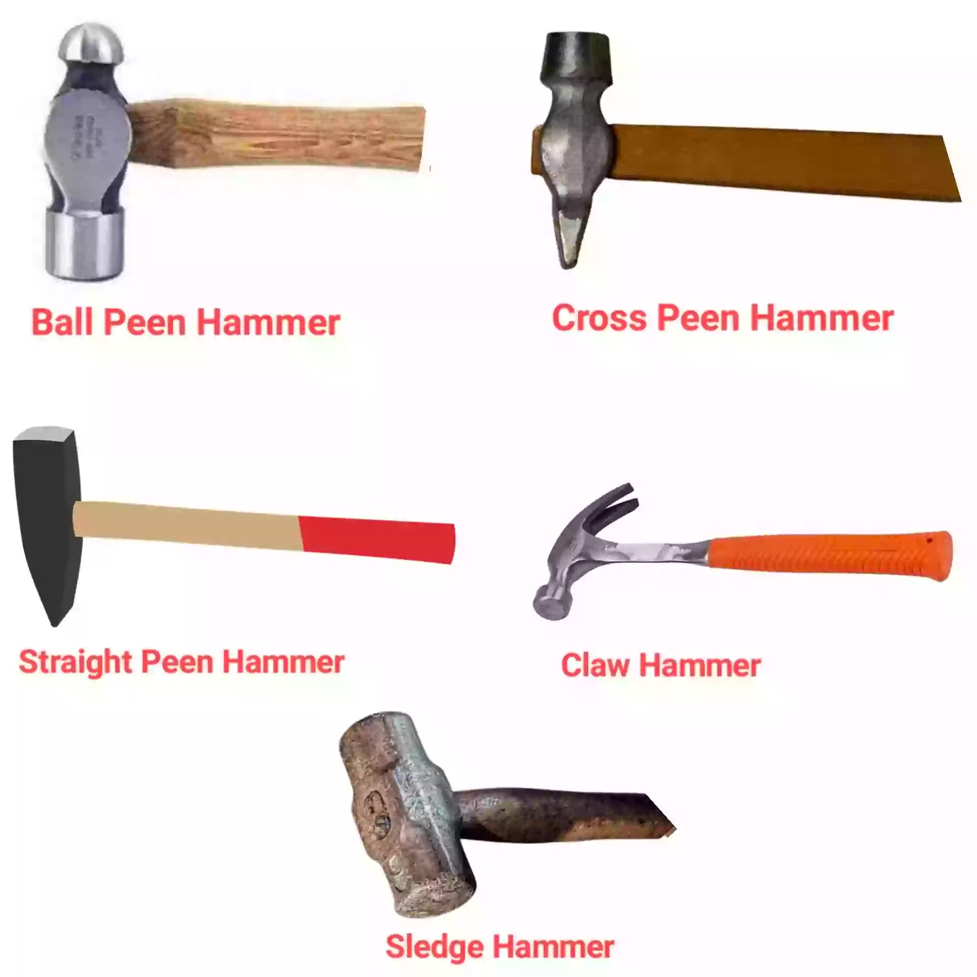 Types of Hammers and Hammers
