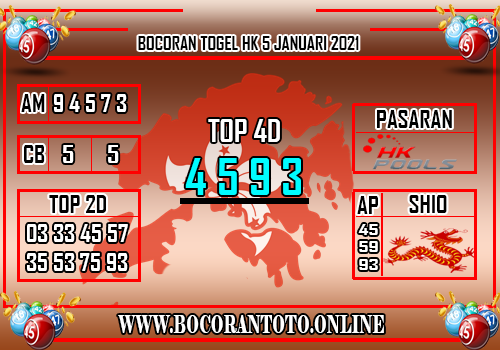 Bocoran Togel HK 5 Januari 2021 Bocoran HK hari ini