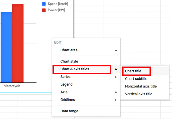 Customizing Chart Title Customizing Chart Title