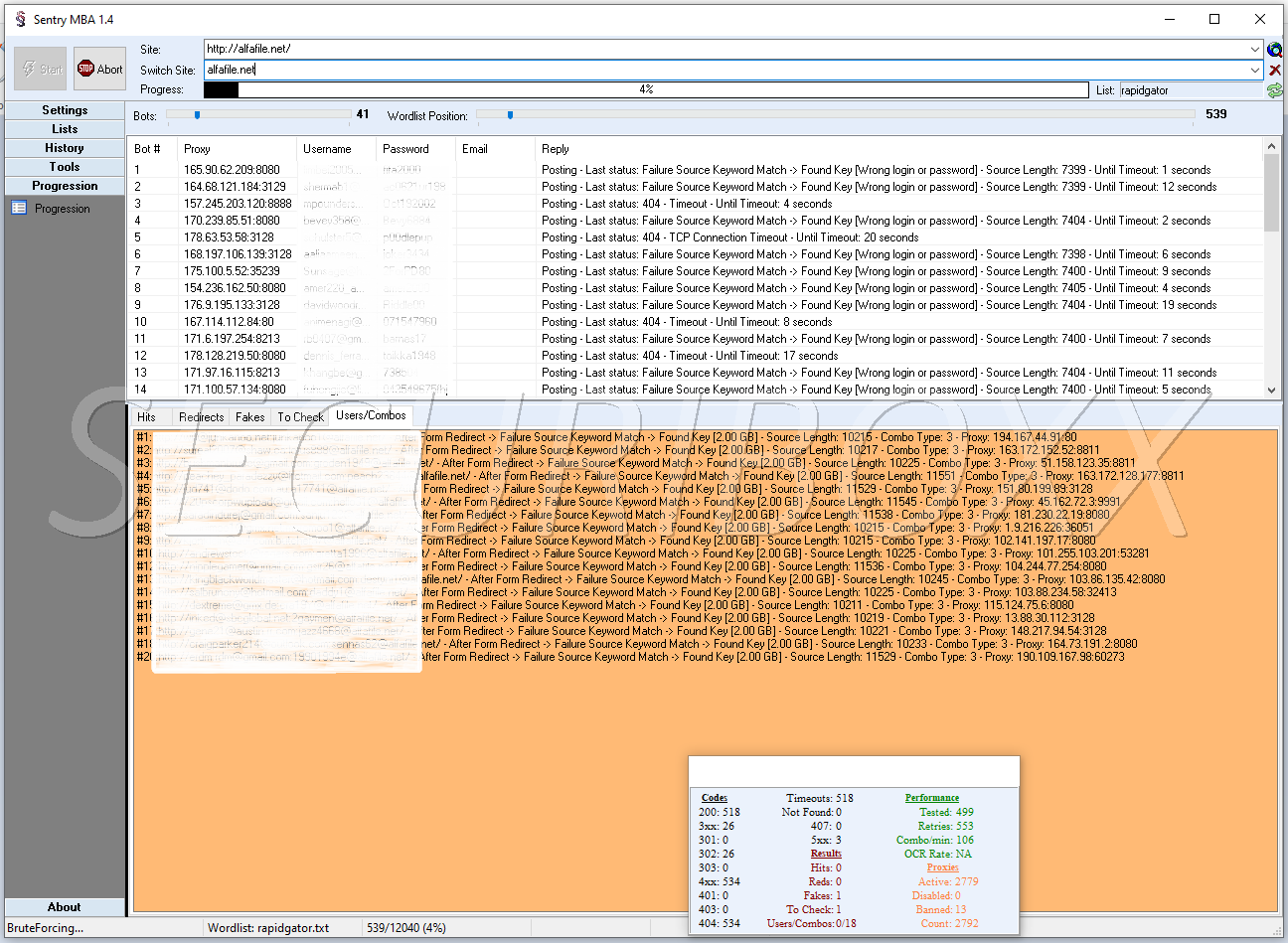 crunchyroll sentry mba config crunchyroll sentry mba config