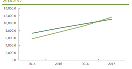 Rip In Peace To The Modern Day Ticket Stub Collector Gone But
