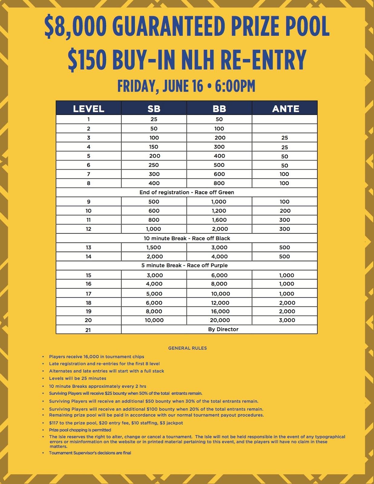 Pompano Isle Poker Tournaments Pompano Isle Poker Tournaments