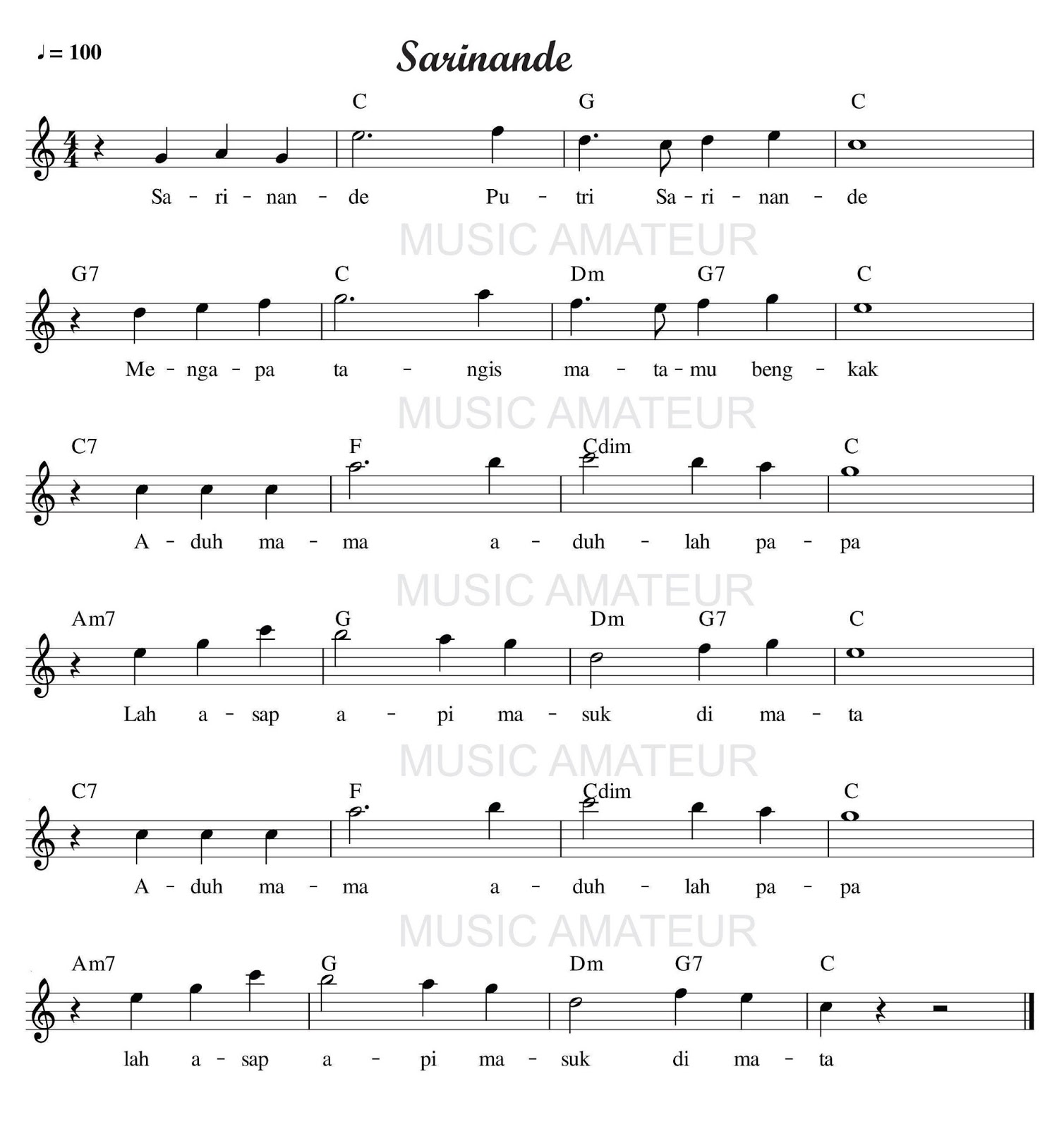 Mencari Akor / Chords Lagu Part 2 - SEPUTAR MUSIK