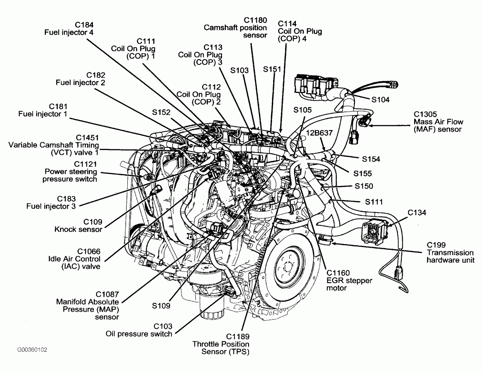 Engine Diagram 8 Ford Escape Sport - Free Image Diagram