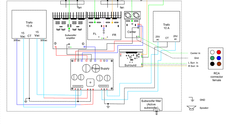 5 1channel Home Theater Ckt Diagrams Hq - Circuit Diagram Images