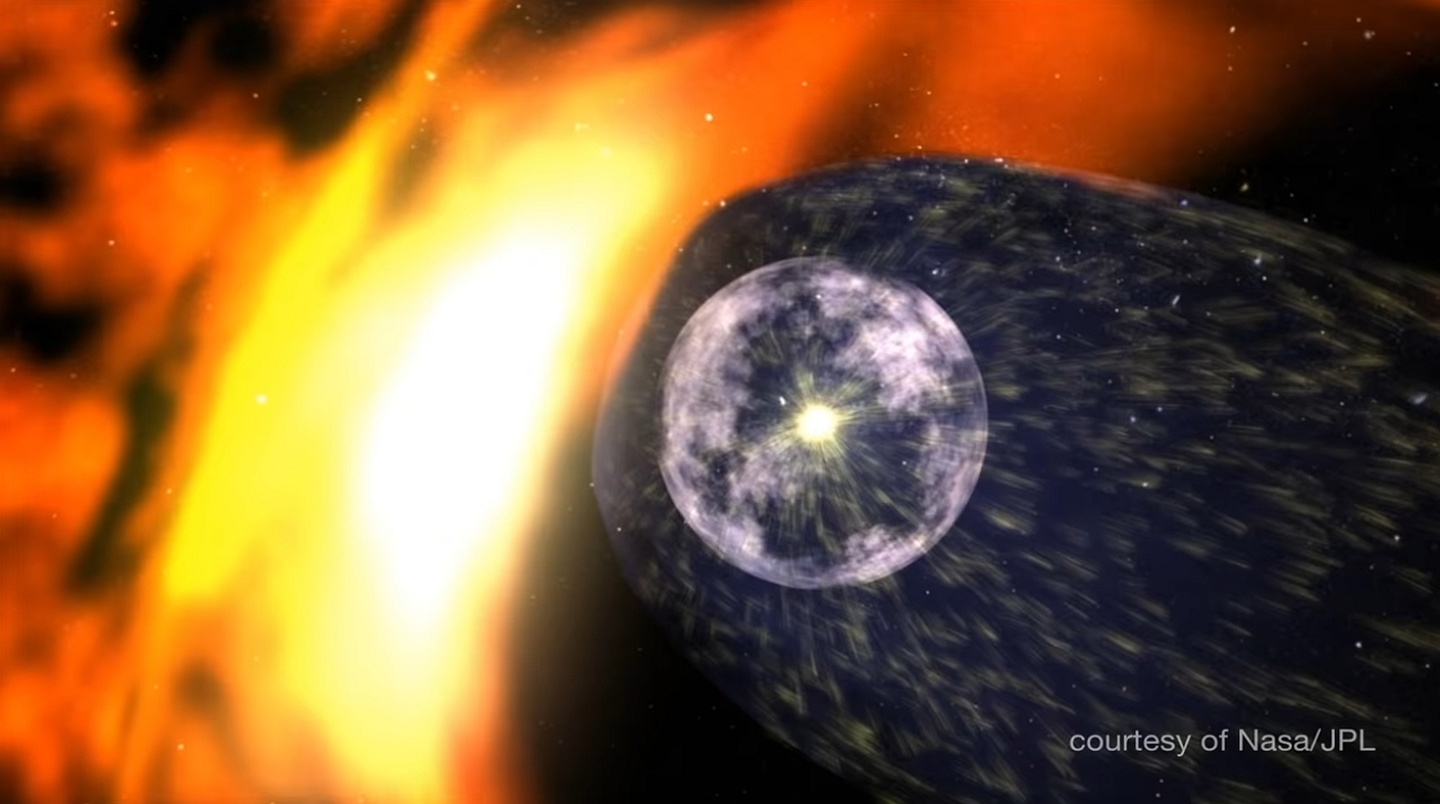 граница гелиосферы солнечной системы. гелиосфера солнечной системы. граница гелиосферы солнечной.