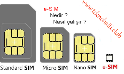 e-SIM nedir ? E-sim nasıl çalışır ? Türkiye'de ne zaman kullanılacak ?
