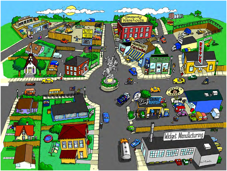 City topic. Карта города для детей. My Town, город Сити.. The Town города. План города для игры.