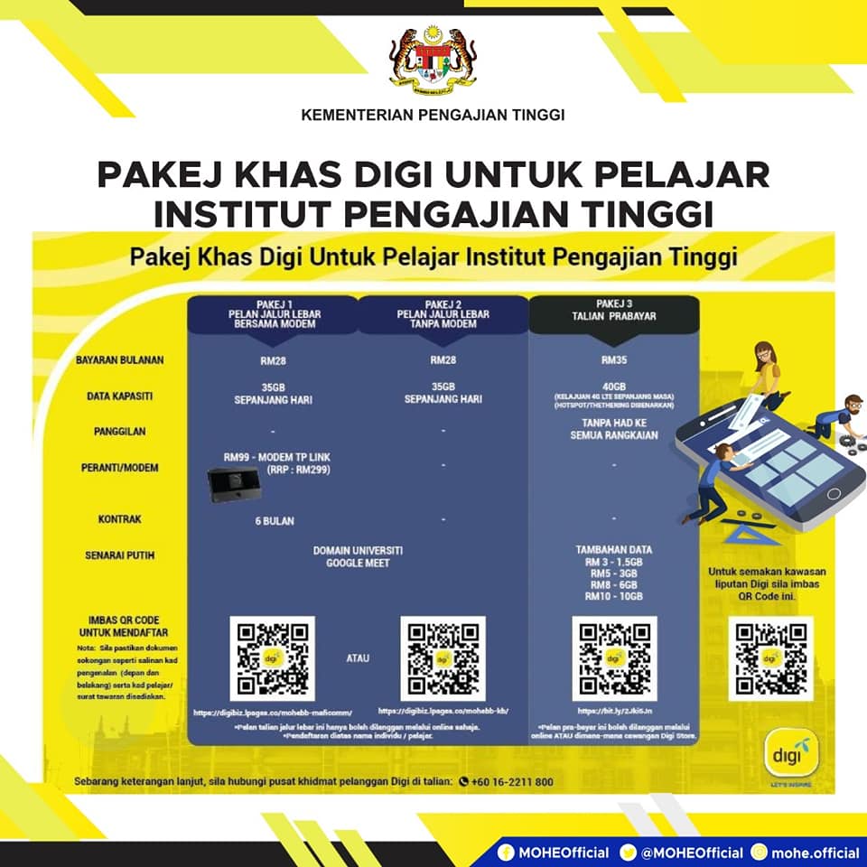 B40 permohonan 2021 telefon digi percuma pintar Cara Mohon