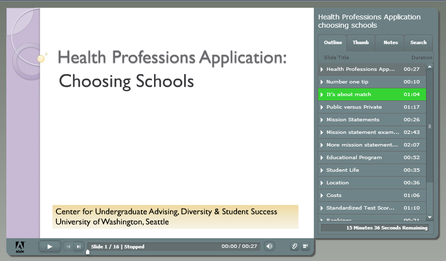 Pre Med Pre Med Course Requirements