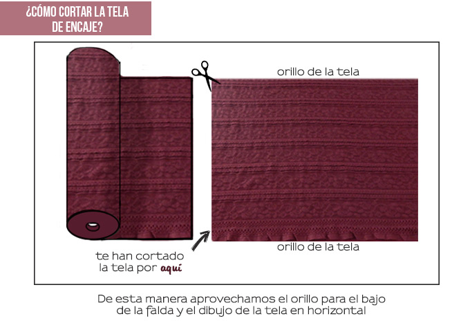 tela-para-vestido-encaje