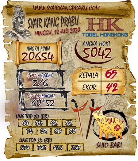 Prediksi Babatoto Togel Hongkong Archives Prediksi Master Togel Hari Ini Singapura Hongkong Sidney Jp