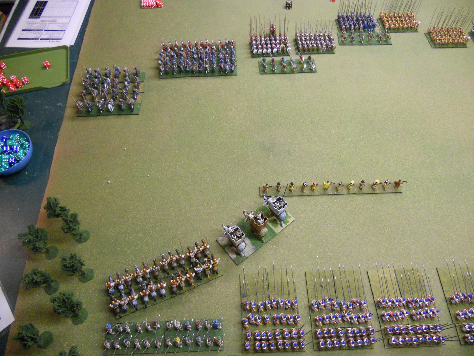 Greg's Little Wars: Seleucids vs Ptolemy the battle of Raphia