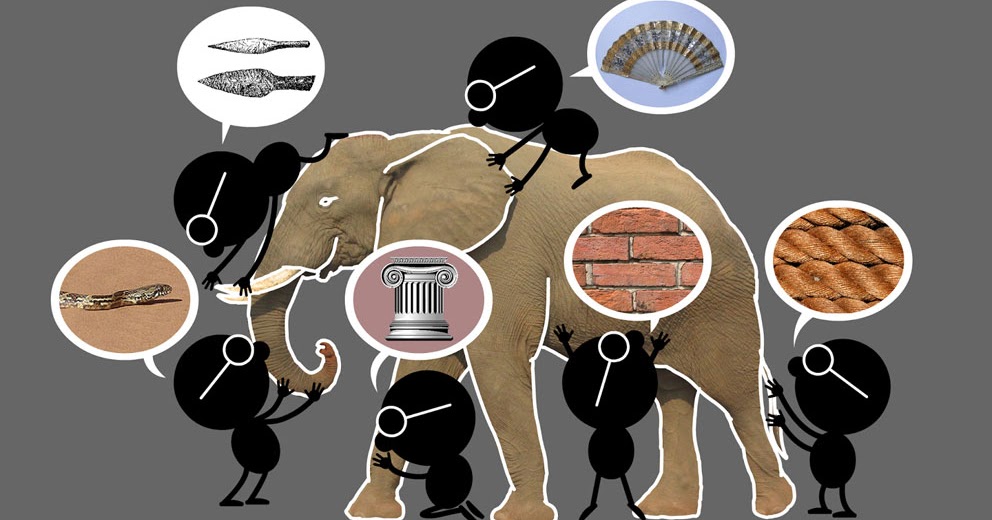Los Ciegos y el Elefante