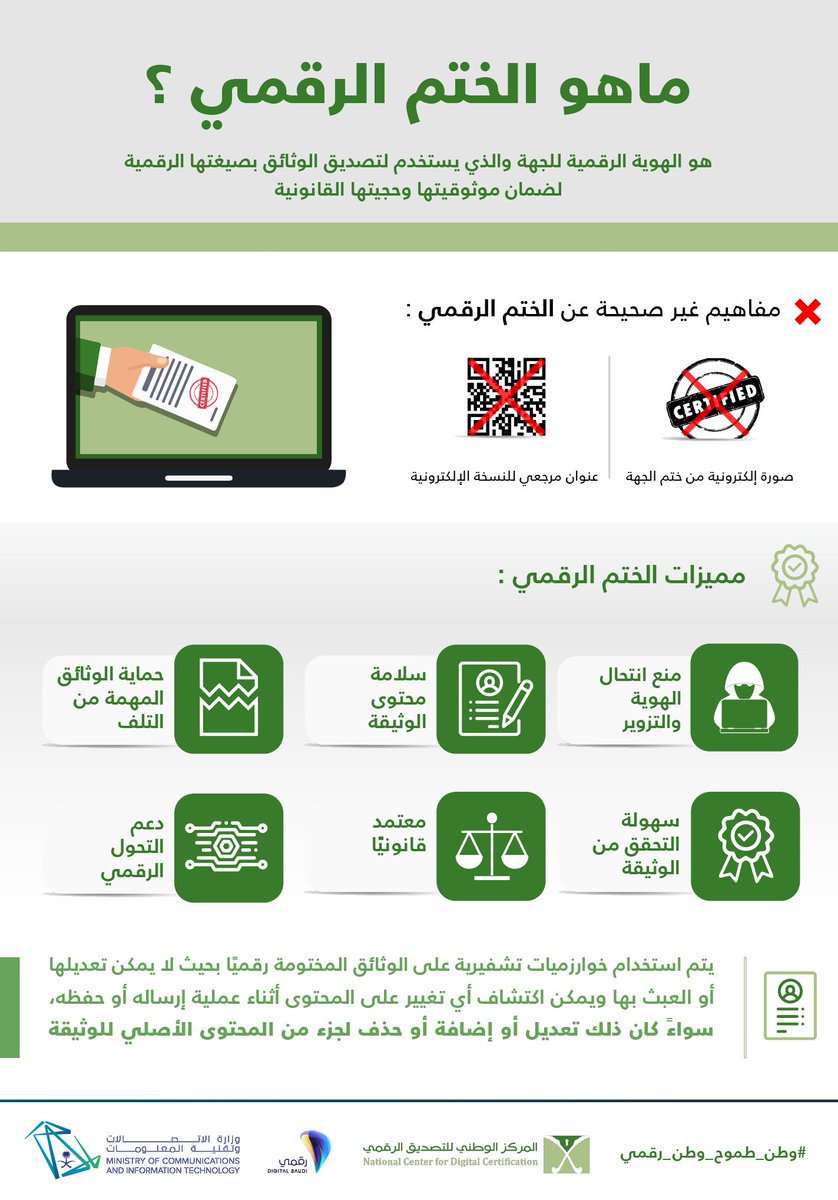 المركز الوطني للتصديق الرقمي يعتمد بنك التنمية الاجتماعية كمقدم خدمات تصديق حكومي المركز الوطني للتصديق الرقمي