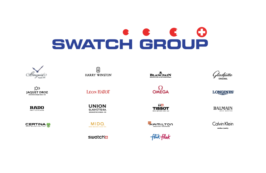 Here's The FULL List of Top Swatch Group Brands (+Their Origins)