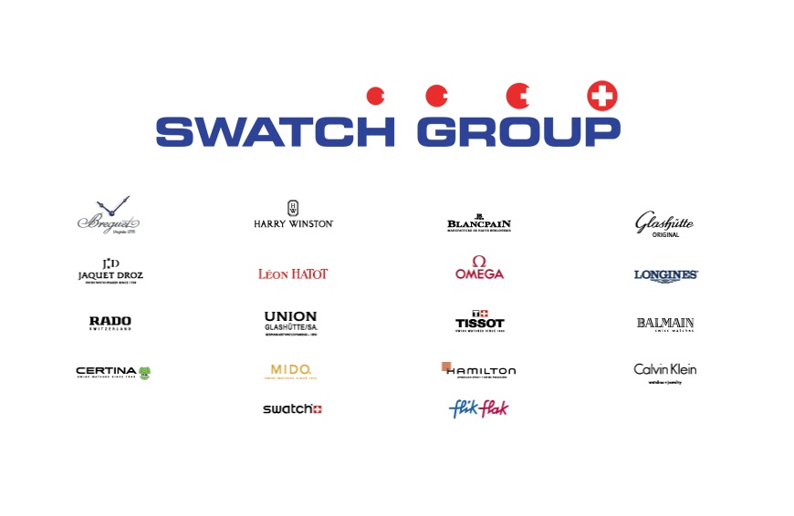 ranking swatch group brands