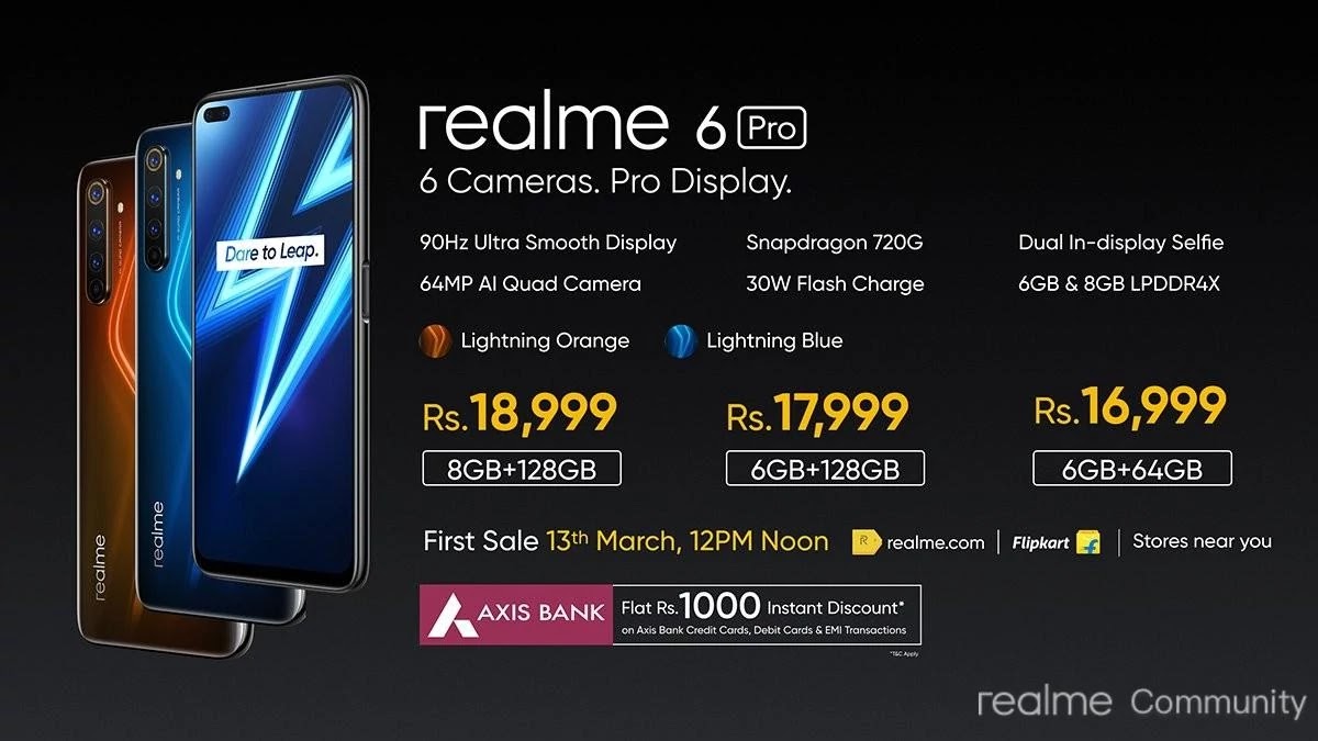 Realme 6 Pro Specification, Price, Availability & Much More - Realme Updates