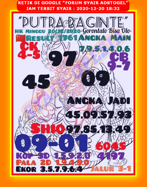 Kode Syair Hk Kunci Taypak Serabi Solo