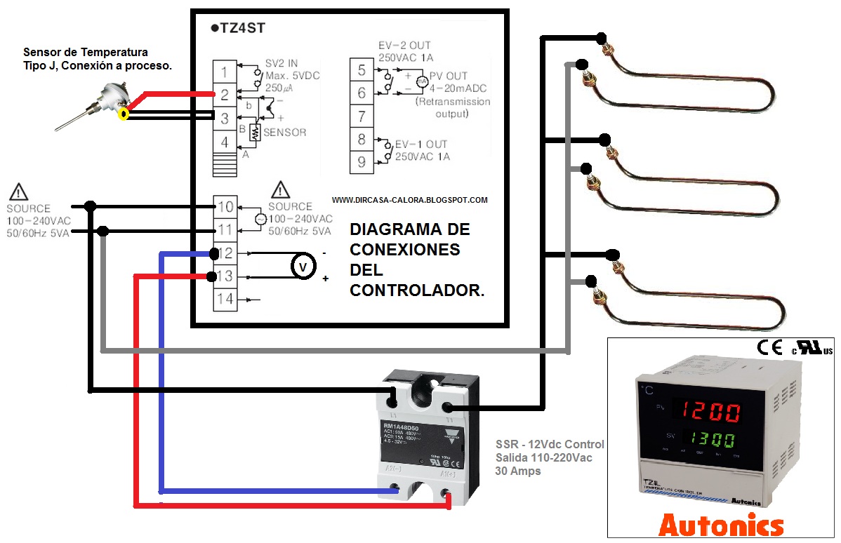 Control de Temperatura para cocción de tamales ~ #DIRCASA - Proveedor