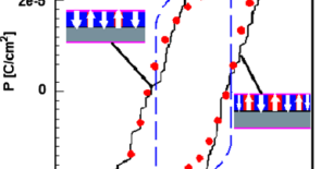 Tcad modeling essay 06 image