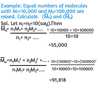 the number average molecular weight and weight average molecular weight.