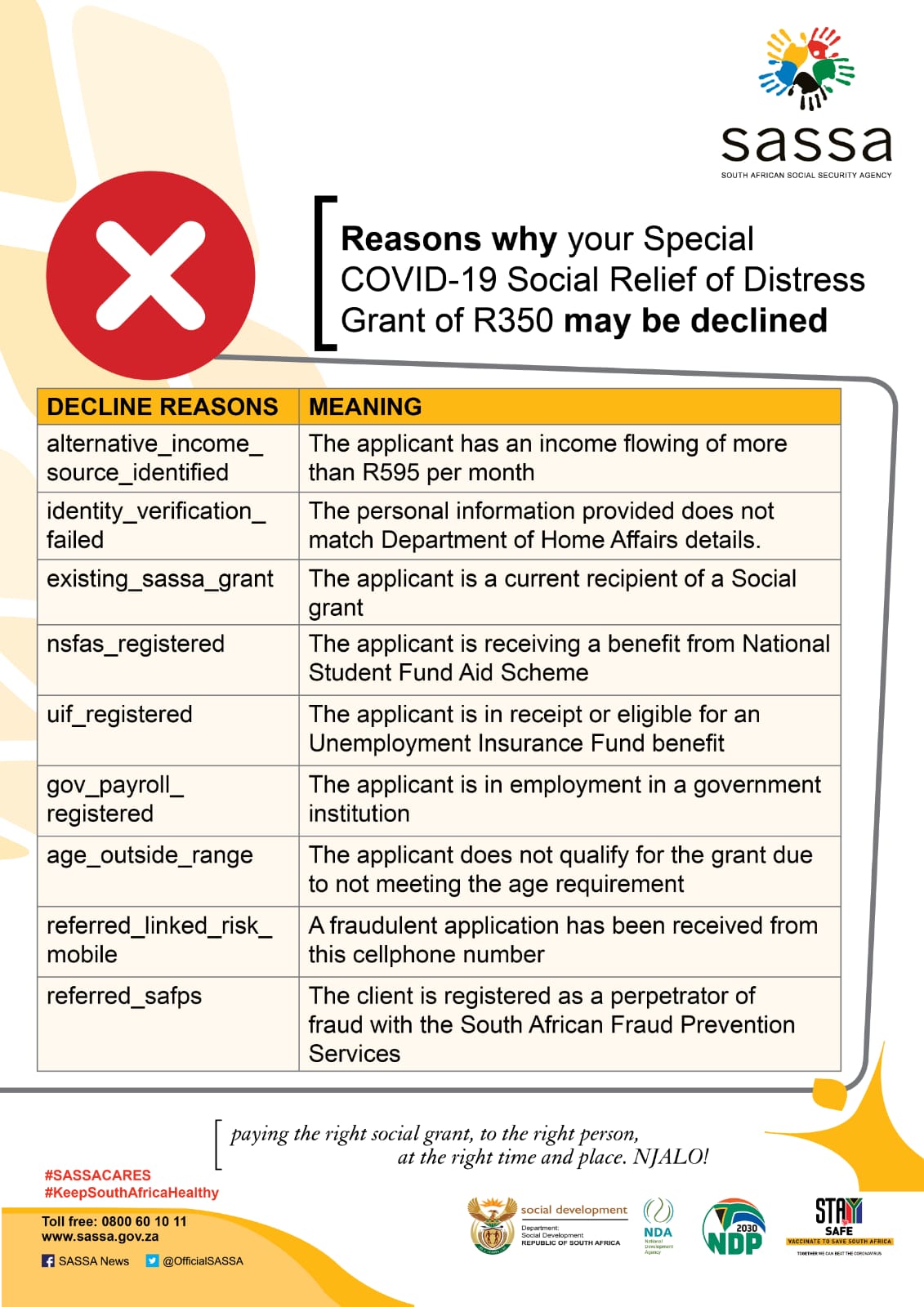 SASSA 9 Reasons For Declined R350 SRD Grant Applications error-code-05-what-does-do-not-honour-really-mean
