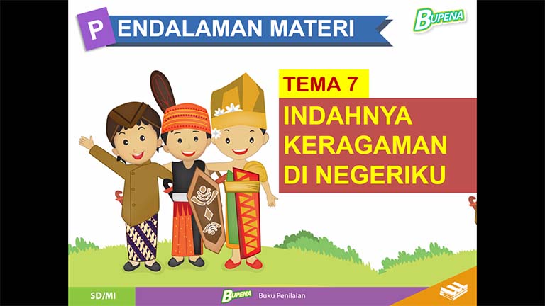 panduan belajar powerpoint kelas 4