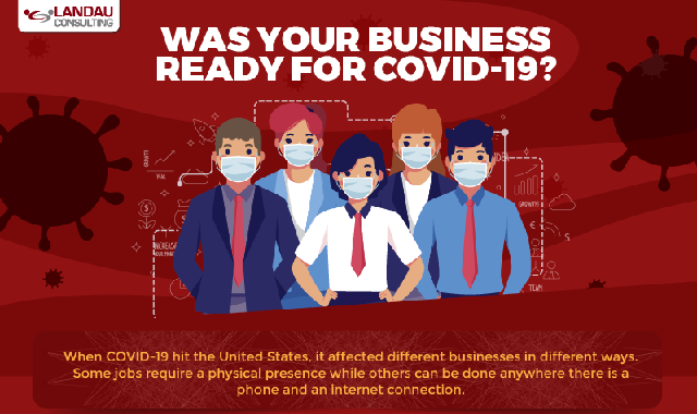 Was Your Business Ready for COVID-19? #infographic
