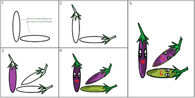 Step wise easy brinjal drawing for kids