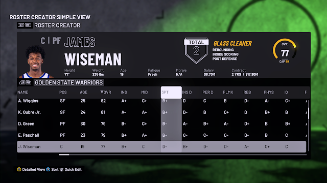 wiseman nba 2k21