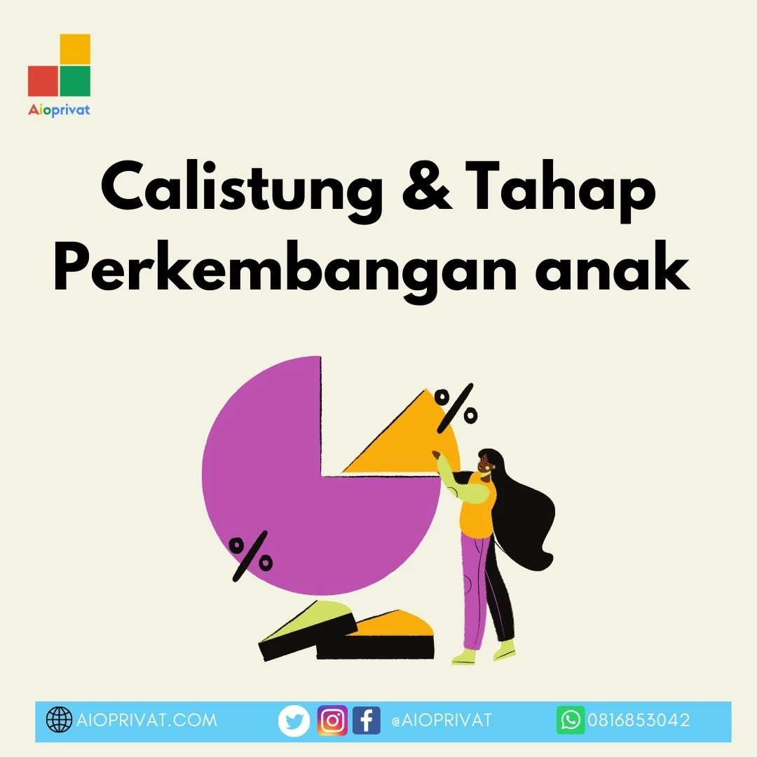 Les Calistung Semarang