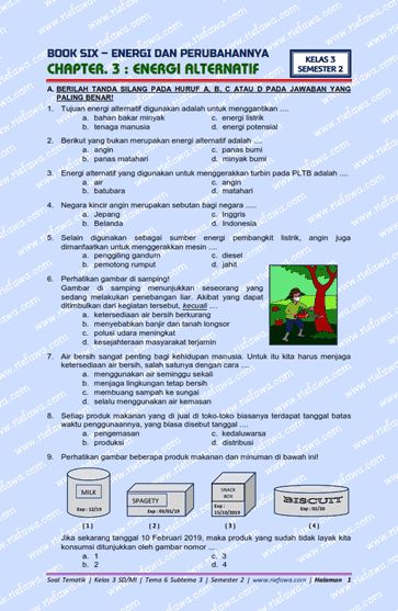 Menguji Pemahaman: Contoh Soal Tema 6 Subtema 3 Kelas 3 Kurikulum 2018 tentang Perubahan Energi