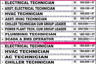 Gulf%2BJob%2BPaper%2B%252813%2529%2B%25281%2529