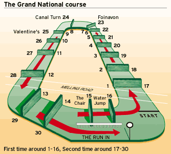 Grand Grand