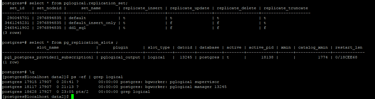 How To Configure Pglogical Streaming Replication For Postgresql