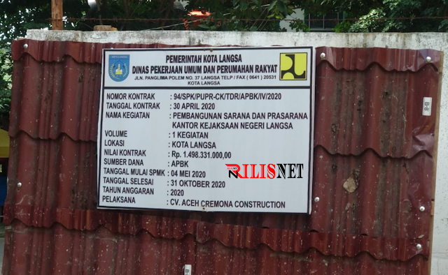 Ekonomi Morat Marit Akibat Covid, Pemko Langsa Diduga Malah Kucurkan Rp1,5 M untuk Lembaga Vertikal Juli 9, 2020