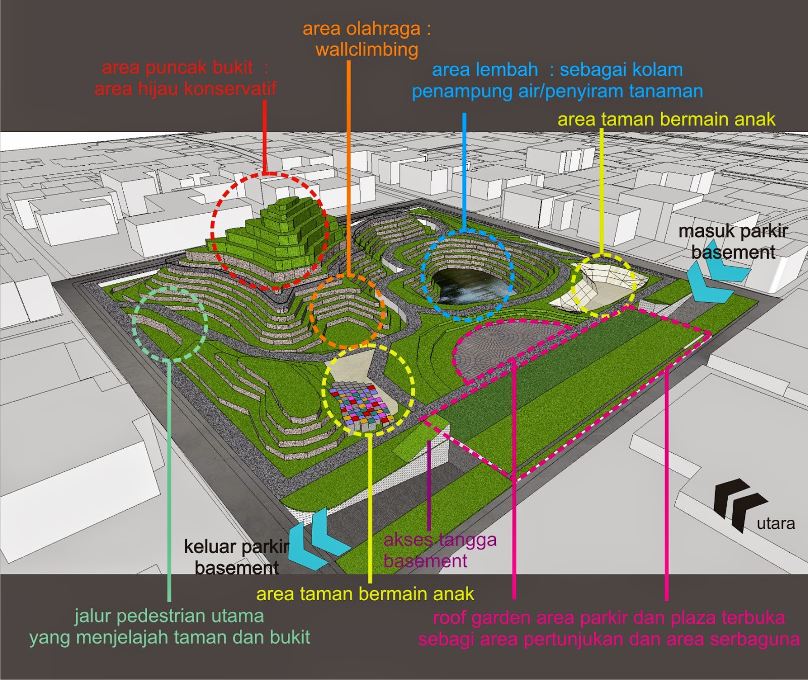 j.k. haryant.: 2011 | taman terasiring, sayembara desain taman kota