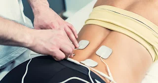 What is Interferential current Therapy in Physiotherapy?