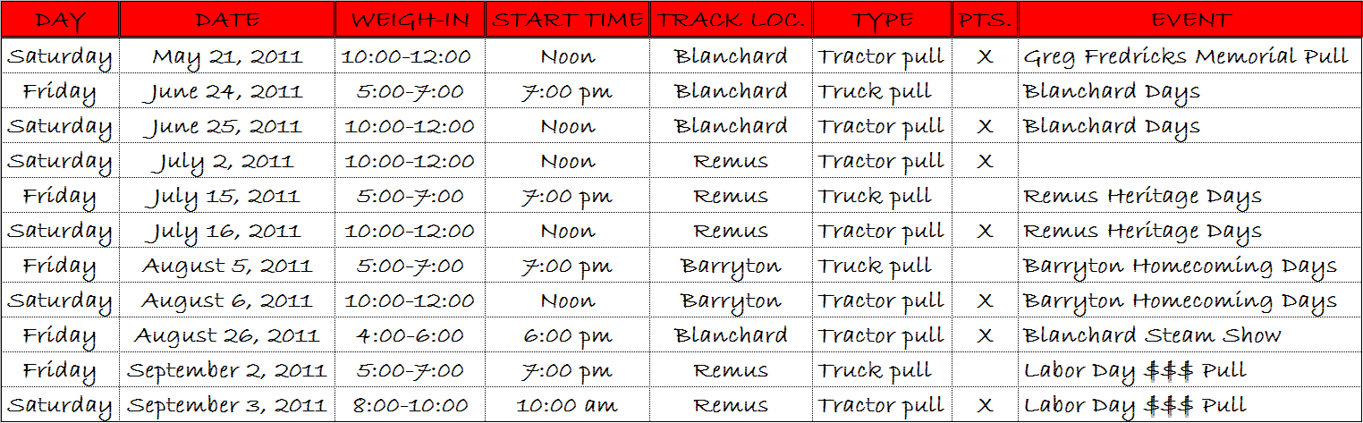 W.A.T.A.: Schedule for the 2011 Pulling Season