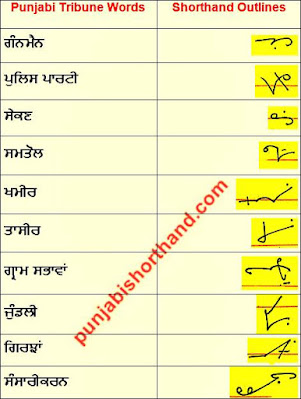 16-october-2020-ajit-shorthand-outlines