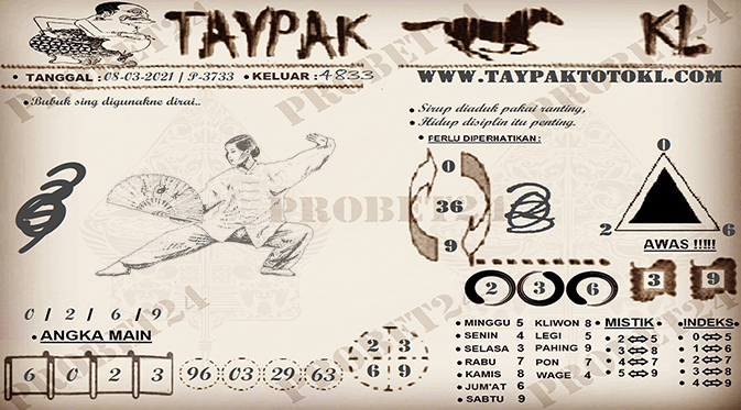 forum syair hk Meloditogel