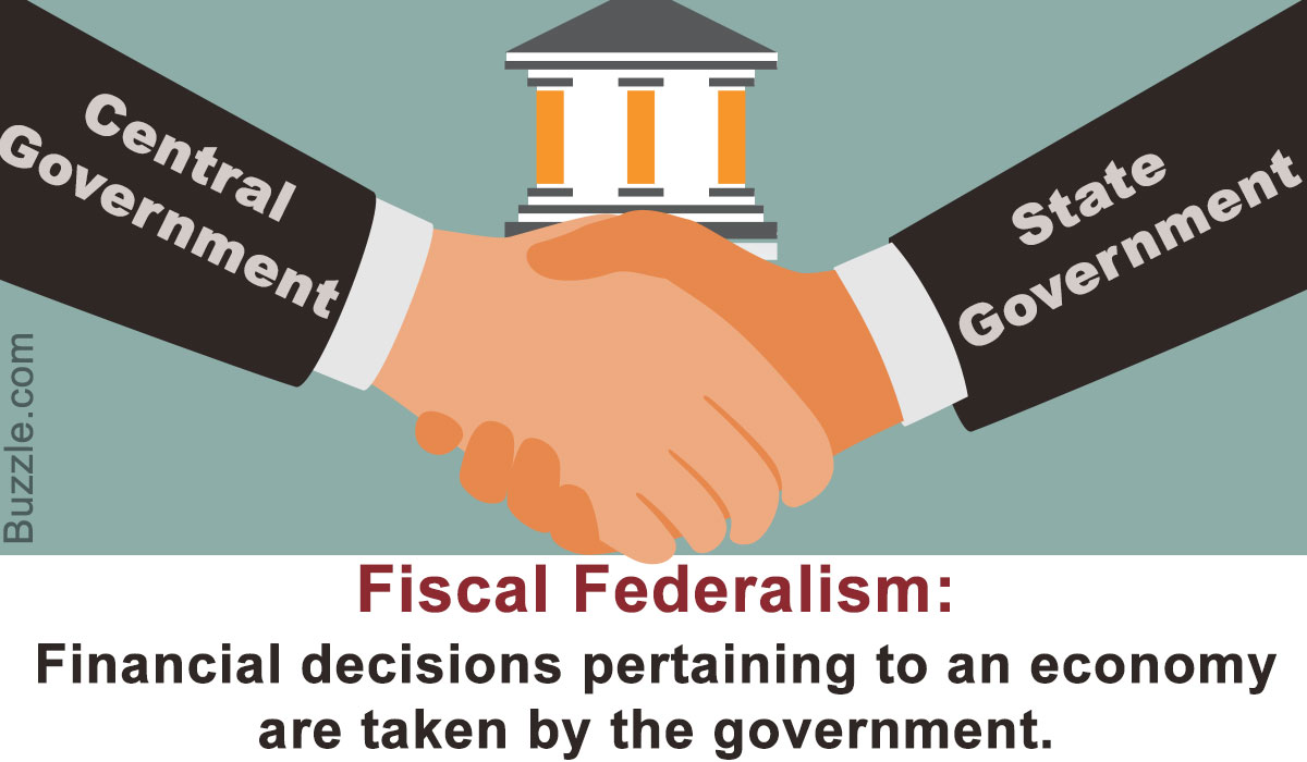 India Federation india-federation