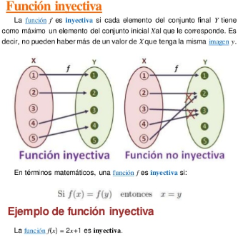 Matemática 3ro. Básico: Función Inyectiva, sobreyectiva y biyectiva