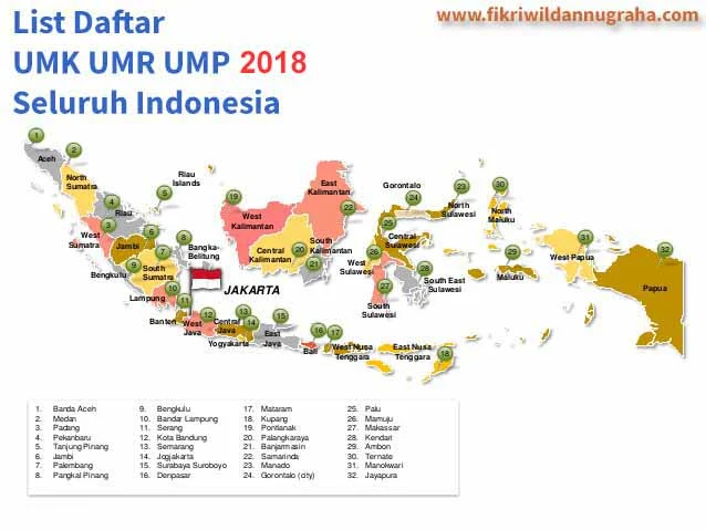Daftar UMR UMK UMP 2018 Seluruh Indonesia list tabel gaji upah minimum provinsi kota kabupaten jabar jateng jatim jawa barat timur tengah 2017 update lengkap