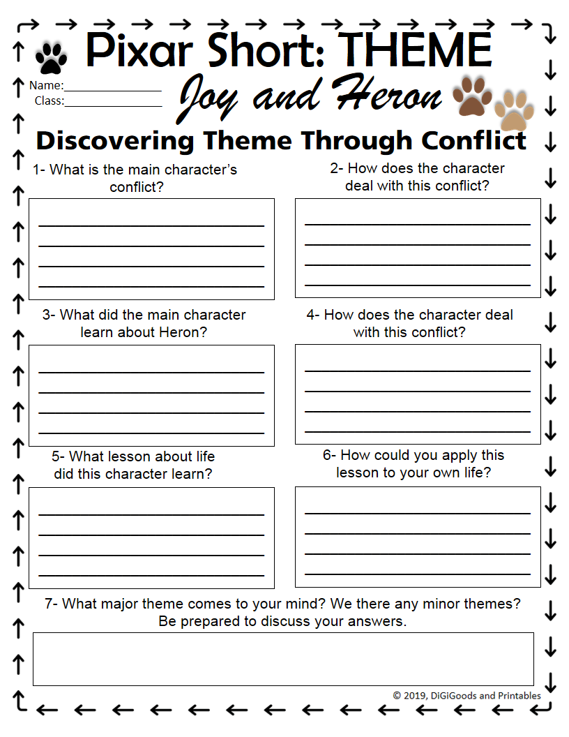 Teaching Theme With Pixar Short Films