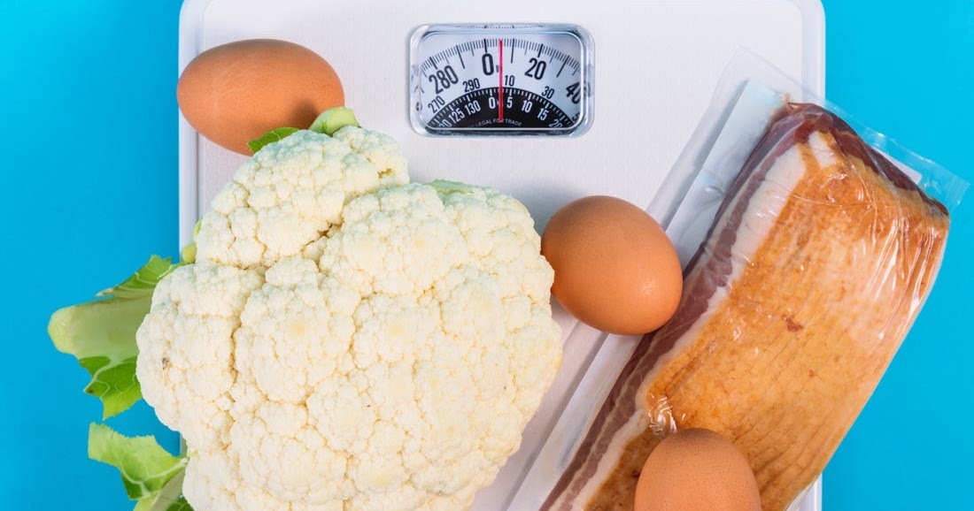 Blood Sugar Symptoms: How to control blood sugar on keto