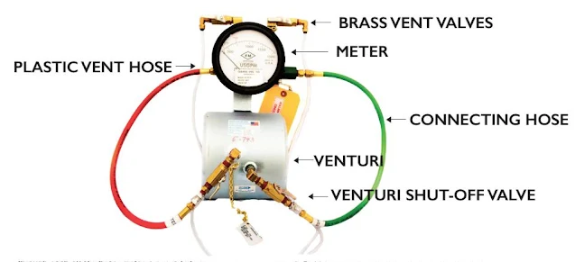 komponen fire pump test meter