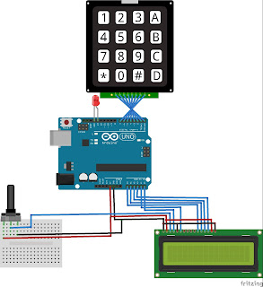 Arduino based security system