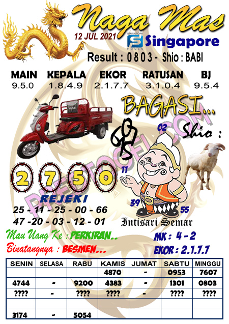 Mbah Sukro Sgp Senin 4 November 2019